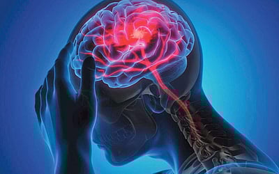 மூளை... நரம்பு... கரோனா!