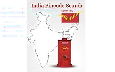 அஞ்சல் குறியீட்டு எண்