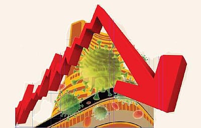 கச்சா எண்ணெய் விலை உயா்வால் பங்குச்சந்தை கடும் சரிவு!