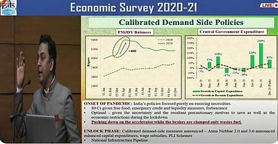 பொதுமுடக்கத்தால் சரிந்த ஜி.டி.பி. விரைவில் மீட்டெடுக்கப்படும்: நிதியமைச்சகம்