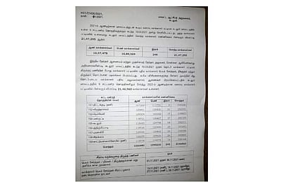 கடலூர் மாவட்டத்தில் 21,46,960 வாக்காளர்கள்