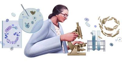 புற்றுநோய் ஆய்வாளர் கமல் ரணதிவே பிறந்த நாள்: சிறப்பு கவன ஈர்ப்புச் சித்திரம் வெளியிட்டது கூகுள்!