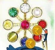 இந்திய நவரத்தினங்கள், ஆபரணங்கள் ஏற்றுமதி ரூ.17,785 கோடி