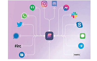 செயலிகளை ஒன்றிணைக்கும் செயலி!