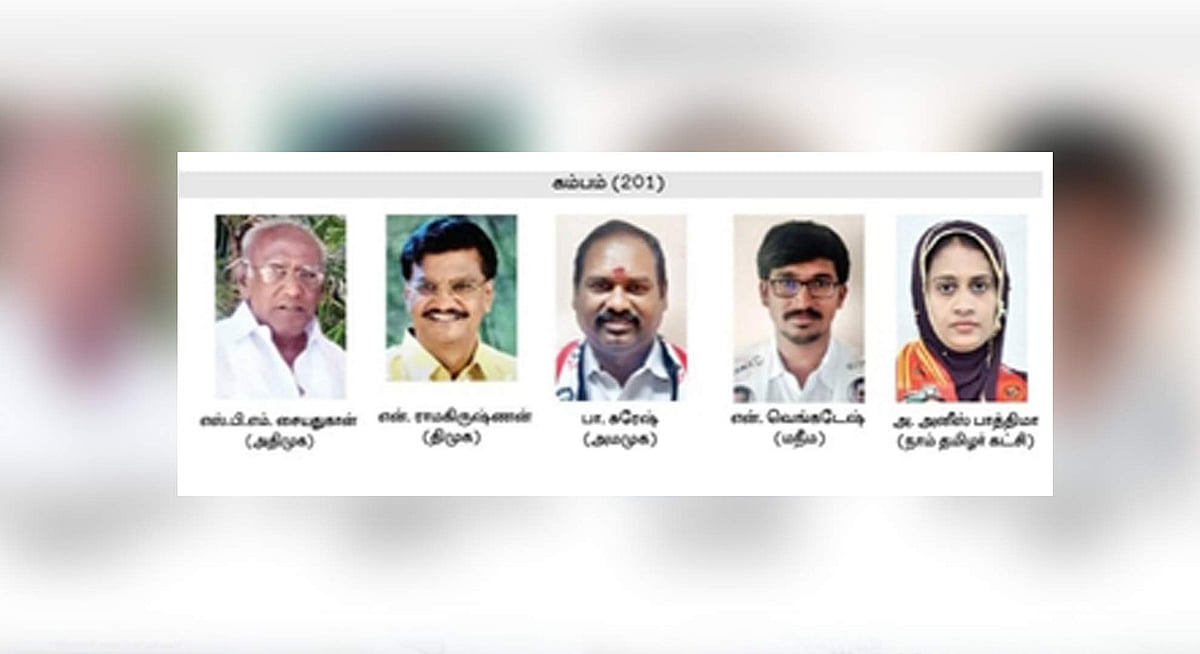 கம்பத்தில் கொடியேற்றப் போவது யாா்?