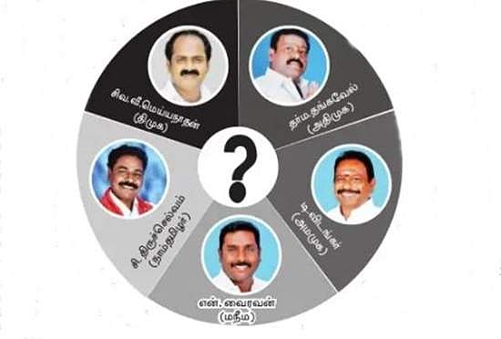 ஆலங்குடி தொகுதியை அதிமுக கைப்பற்றுமா?