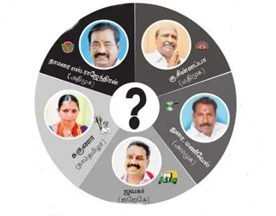 அரியலூரில் ‘ஹாட்ரிக்’ அடிக்குமா அதிமுக!