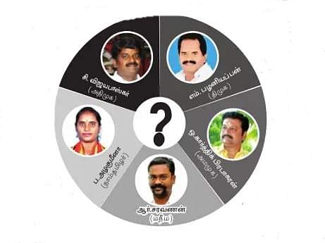 விராலிமலை தொகுதியில் அதிமுகவின் வெற்றி தொடருமா?