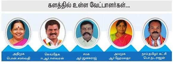 திருச்செங்கோடு தொகுதியில் வெற்றி யாருக்கு?
