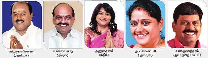 திருப்பூா் தெற்குத் தொகுதியில் அதிமுக-திமுக நேரடி மோதல்