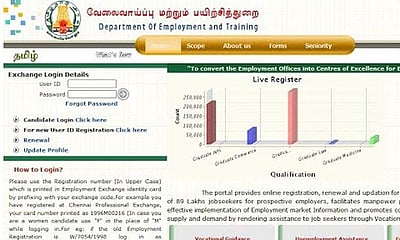 வேலைவாய்ப்பு அலுவலகங்களில் ‘வேலை இல்லாத’ அதிகாரிகள்! ஆண்டுக்கு ரூ.11.25 கோடி வீண்