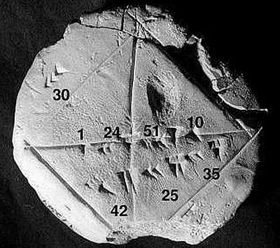 அறிவியல் ஆயிரம்: கணிதம் உருவான கதை!