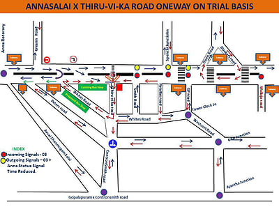 அண்ணாசாலையில் நாளைமுதல் 2 போக்குவரத்து மாற்றங்கள்