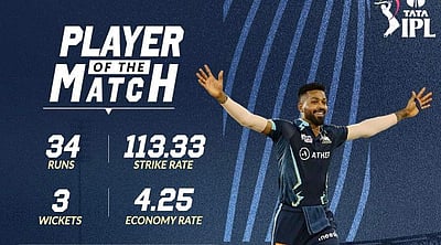 ஐபிஎல் இறுதிப்போட்டிகளில் ஆட்ட நாயகன் விருதுப் பெற்ற கேப்டன்கள் விவரம்