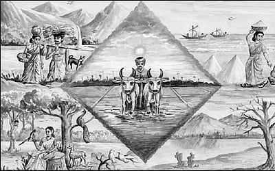 நிலமும் பொழுதும் களமும் காலமும்