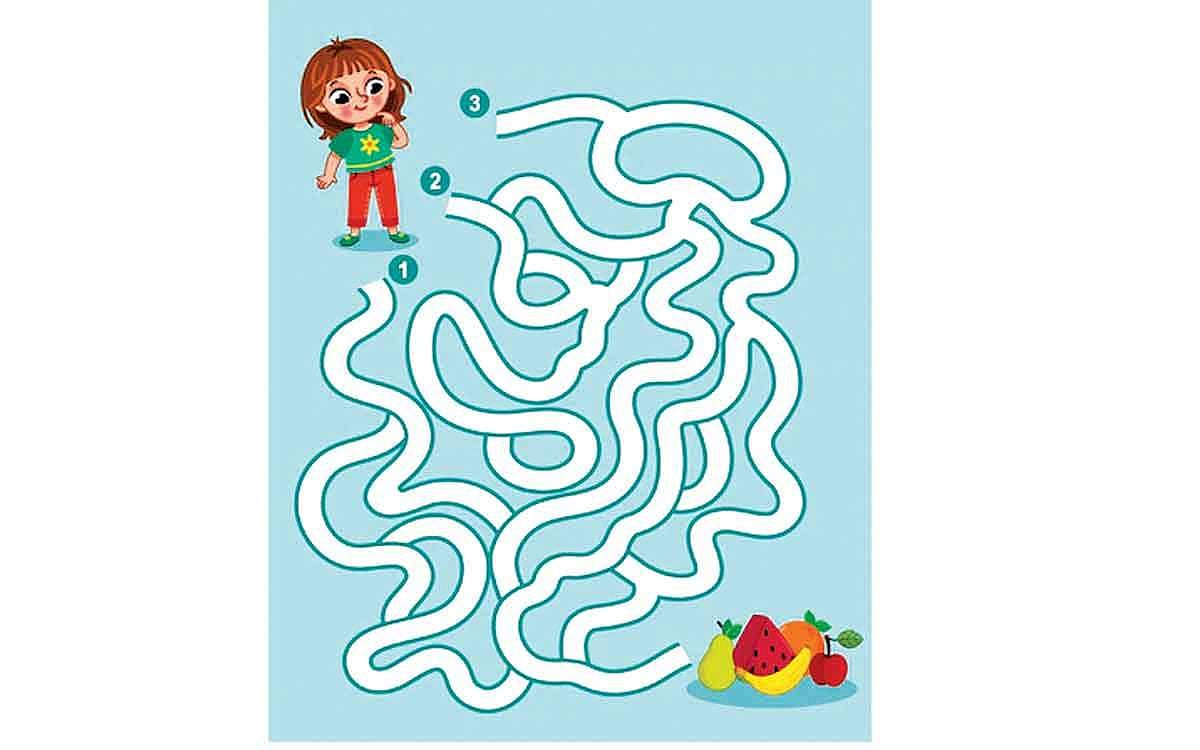 சரியான வழி