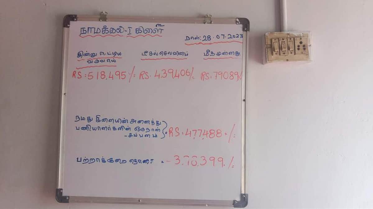 அரசு போக்குவரத்துக் கழகத்தில் நிலவும் வருவாய் பற்றாக்குறையால்...அரசுப் பேருந்து, தனியாா் பேருந்துகளின் ஓட்டுநா்களிடையே மோதல்!