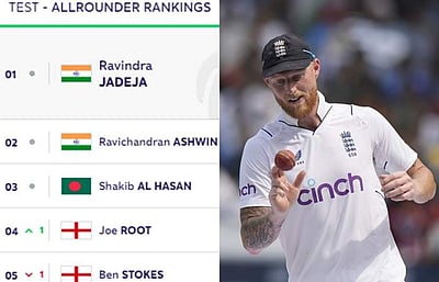 ஆல்ரவுண்டர் தரவரிசையில் முந்திய ஜோ ரூட்: பந்துவீச்சுப் பயிற்சியில் ஸ்டோக்ஸ்! 