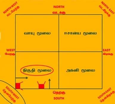 Story image